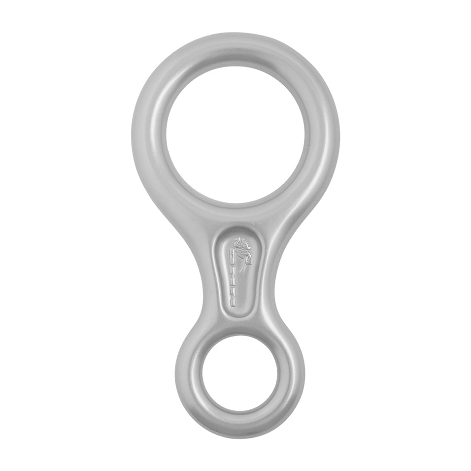 Figure 8 Rcing DMM Figure 8 – Helix Operations