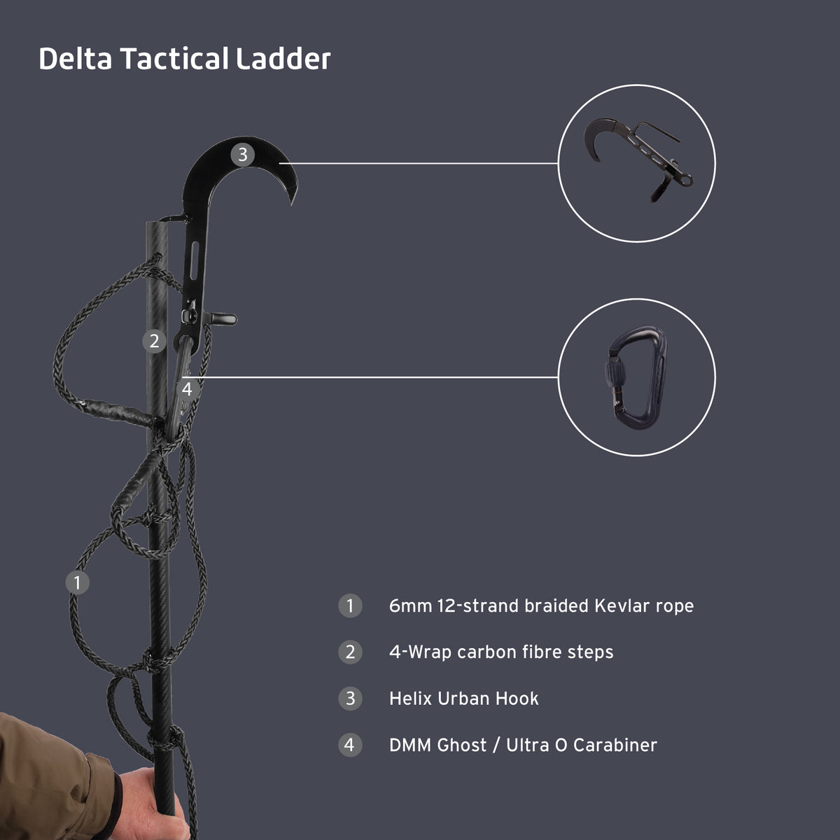 Delta Ladder Delta Tactical Ladder (DTL) – Helix Operations